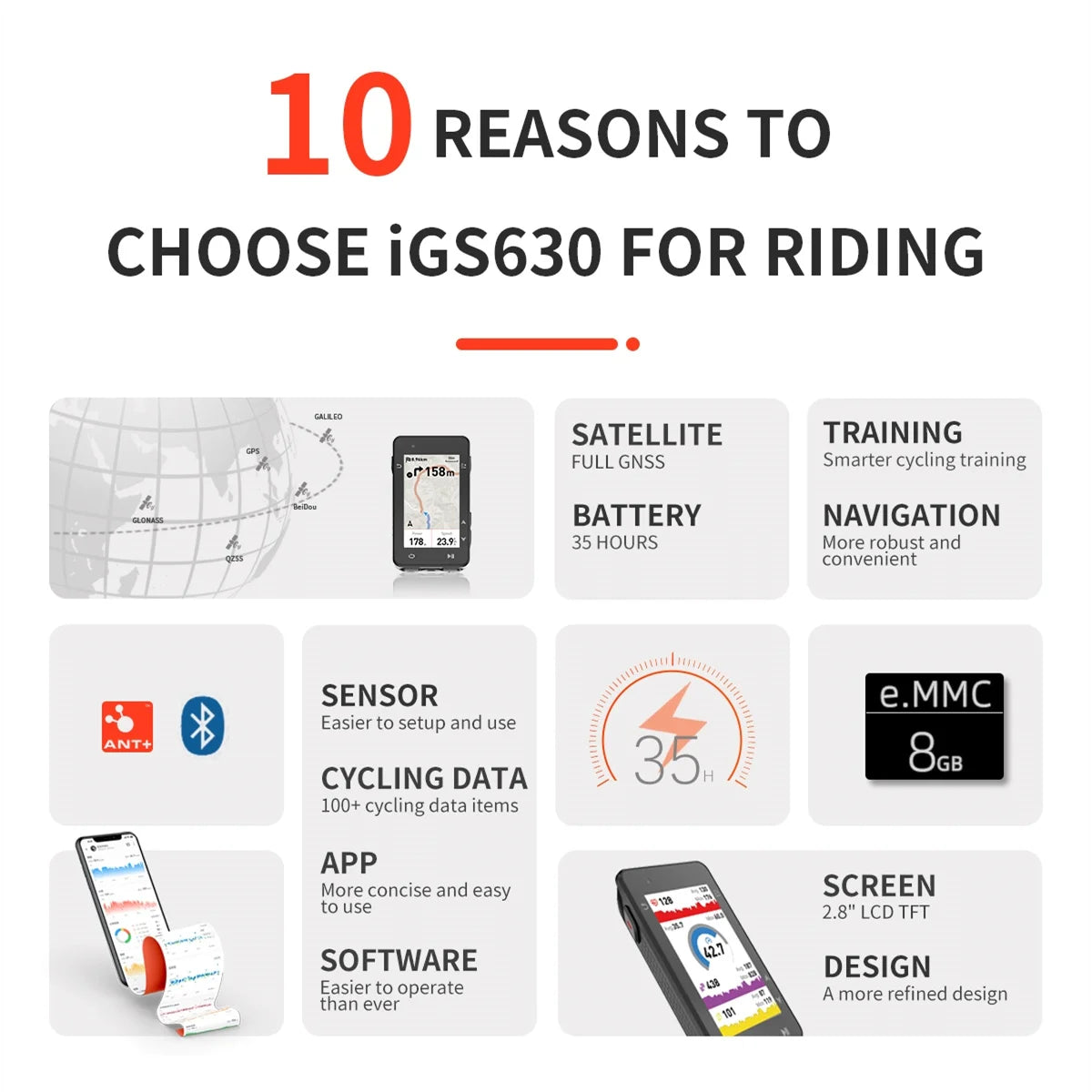 GPSPORT iGS630 GPS Cycling Computer